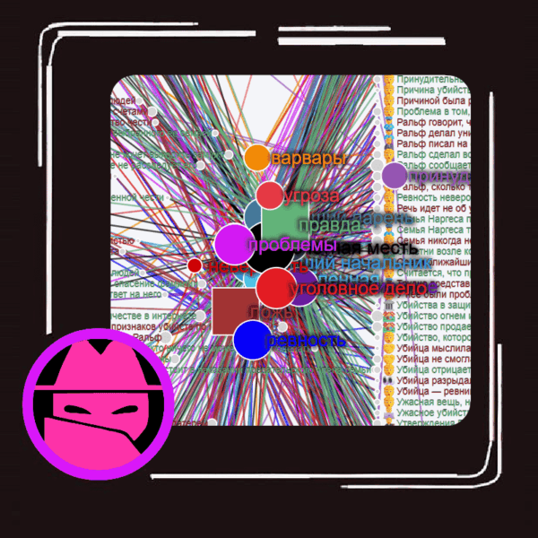 Visualización interactiva de testimonios sobre el asesinato por incendio de Narges Achikzei en Zeist, Países Bajos